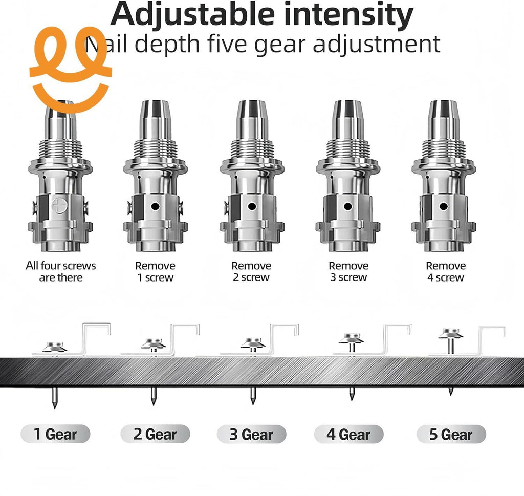 Heavy-Duty Concrete Nail Gun Kit with 10 Free Nails